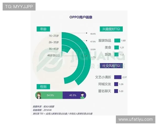 全面解析开云体育真人版全站登录的优势与特色，开启极致体育娱乐新体验