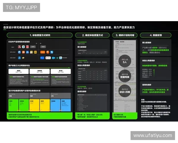 开云体育平台app用户评价分析，了解大家对平台的使用体验与反馈意见