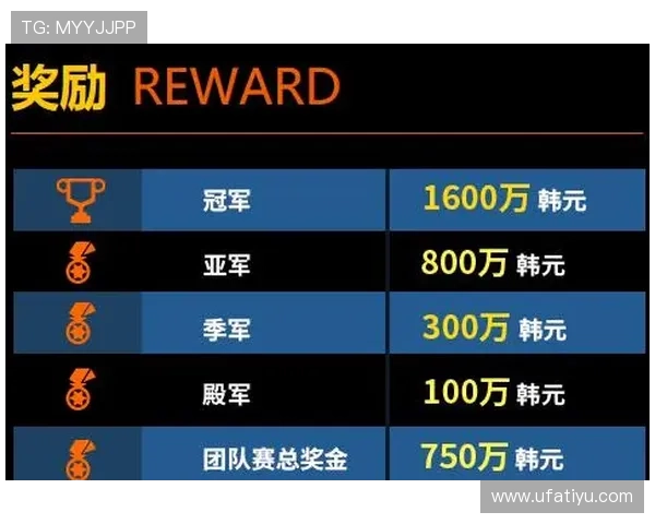 结合电竞竞猜数据与比赛分析提升投注准确率的实战经验分享与技巧指导 结合电竞竞猜数据与比赛分析提升投注准确率的实战经验分享与技巧指导