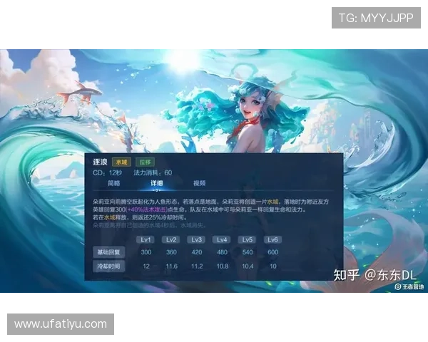 ds视讯官方官站全面介绍最新游戏资讯与玩法攻略助你轻松掌握游戏技巧 ds视讯官方官站全面介绍最新游戏资讯与玩法攻略助你轻松掌握游戏技巧