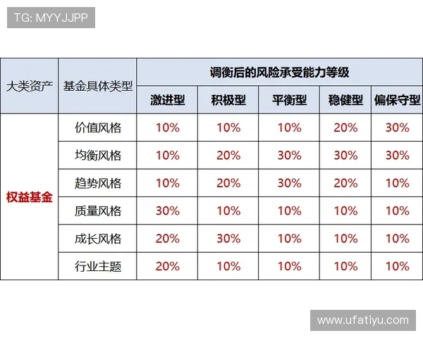 专业玩家总结的百家乐下注技巧与风险控制方法详解 专业玩家总结的百家乐下注技巧与风险控制方法详解